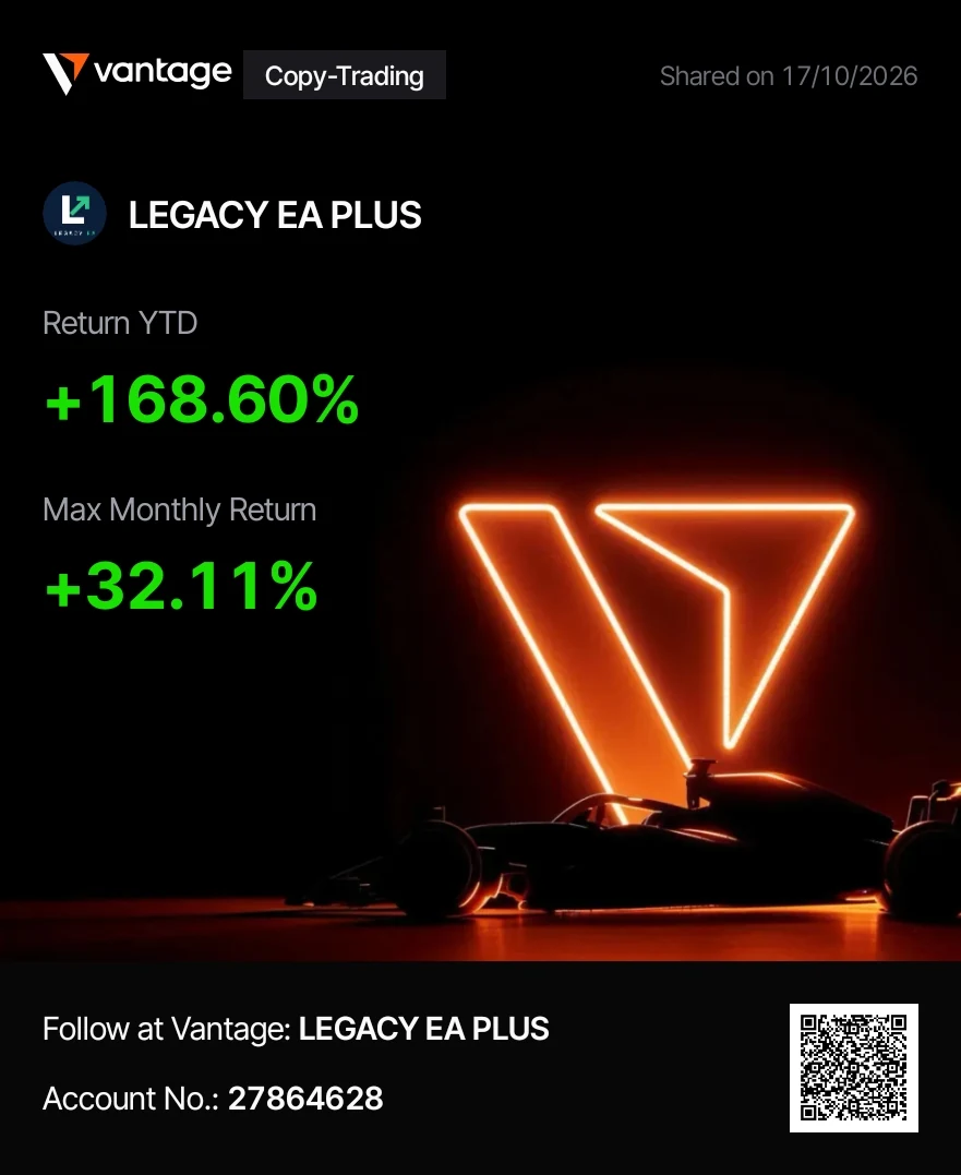 Vantage copy-trading card for Legacy Ea Plus: Return YTD +168.60% · Max monthly +32.11%