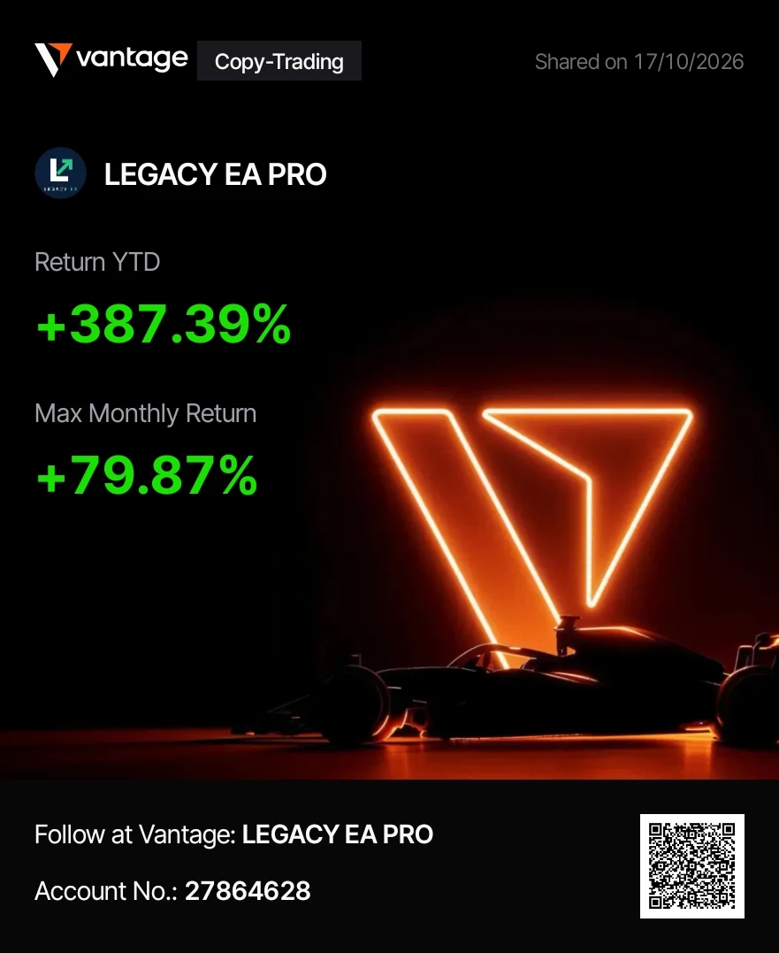 Vantage copy-trading card for Legacy Ea Pro: Return YTD +387.39% · Max monthly +79.87%